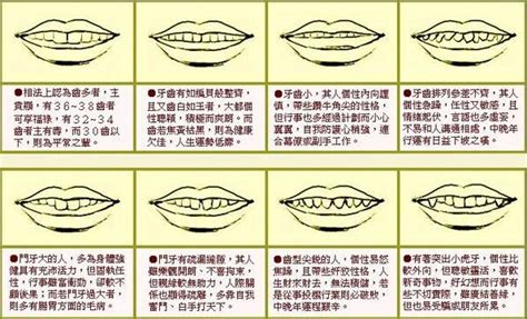 蝴蝶牙面相|詳細分析：面相算命圖解牙齒各種長相帶來的運勢，不看你會後。